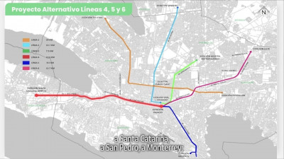 Línea 4-5-6 Metro Monterrey-México