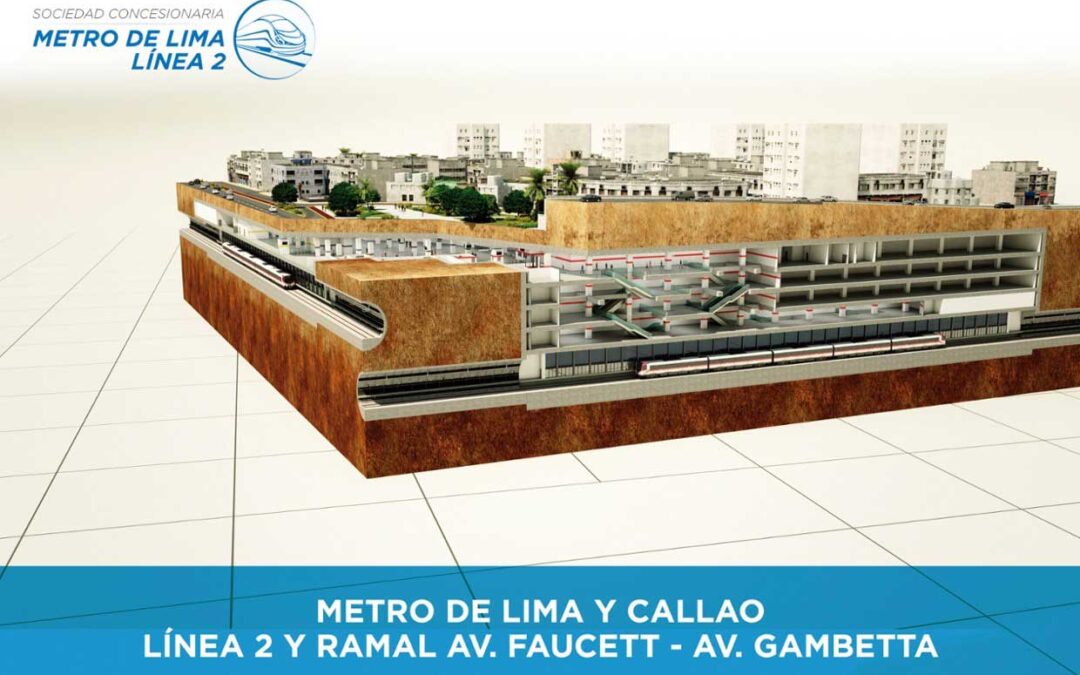 Metro de Lima